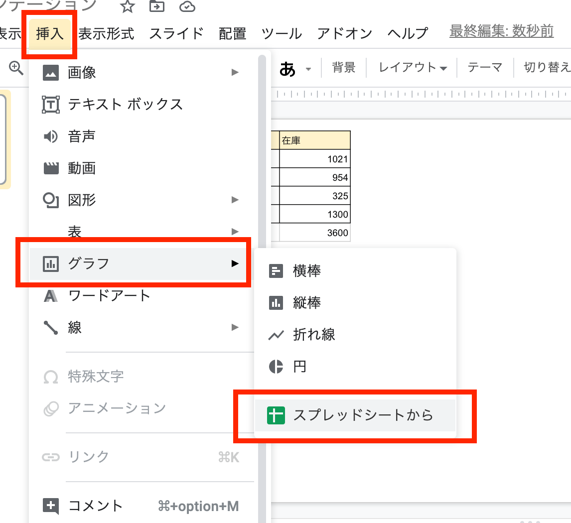 ティーム 大宇宙 アレルギー性 Googleスライド スプレッドシート 貼り付け Inpracticect Com