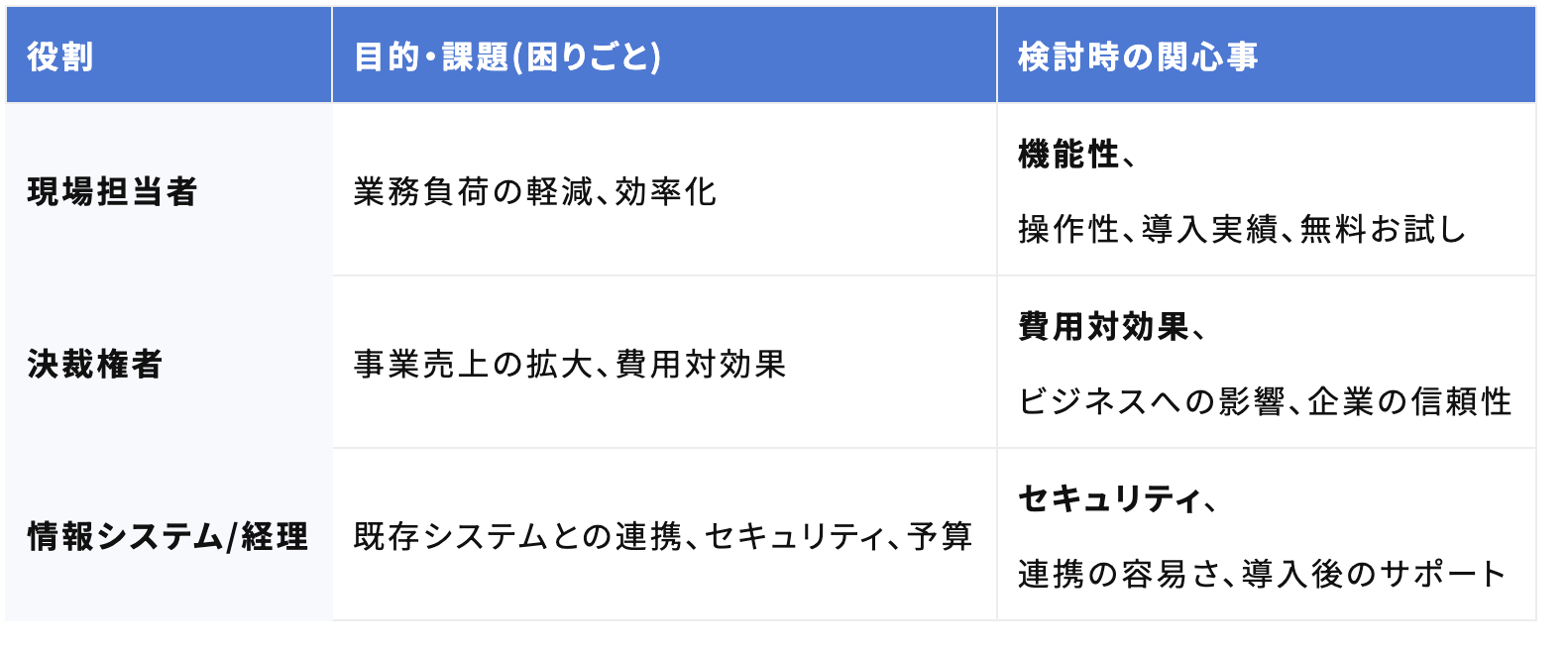 スクリーンショット 2026-01-07 10.53.20.png