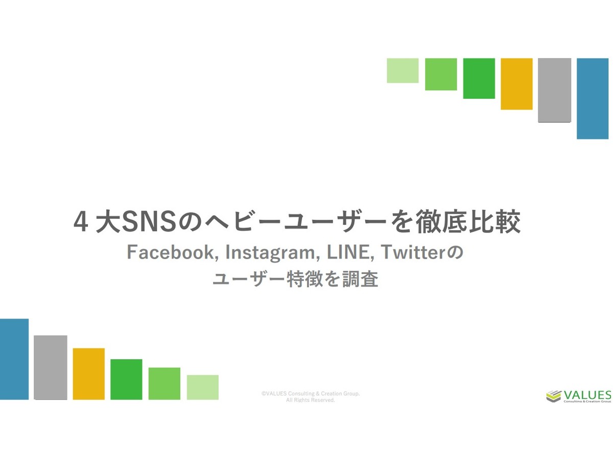 4大SNSのヘビーユーザーを徹底比較