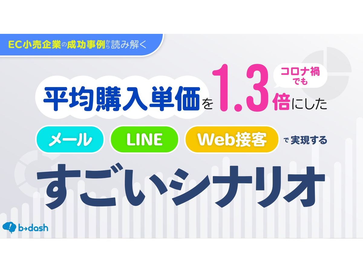 EC小売企業が平均購入単価1.3倍を実現できた理由とは?