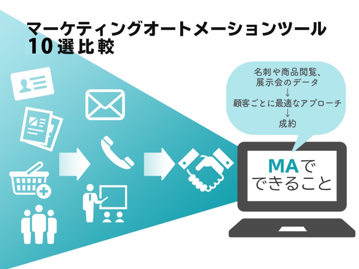 MA(マーケティングオートメーション)ツール10選の機能・特長・メリットを比較!b→dash・Marketoなど