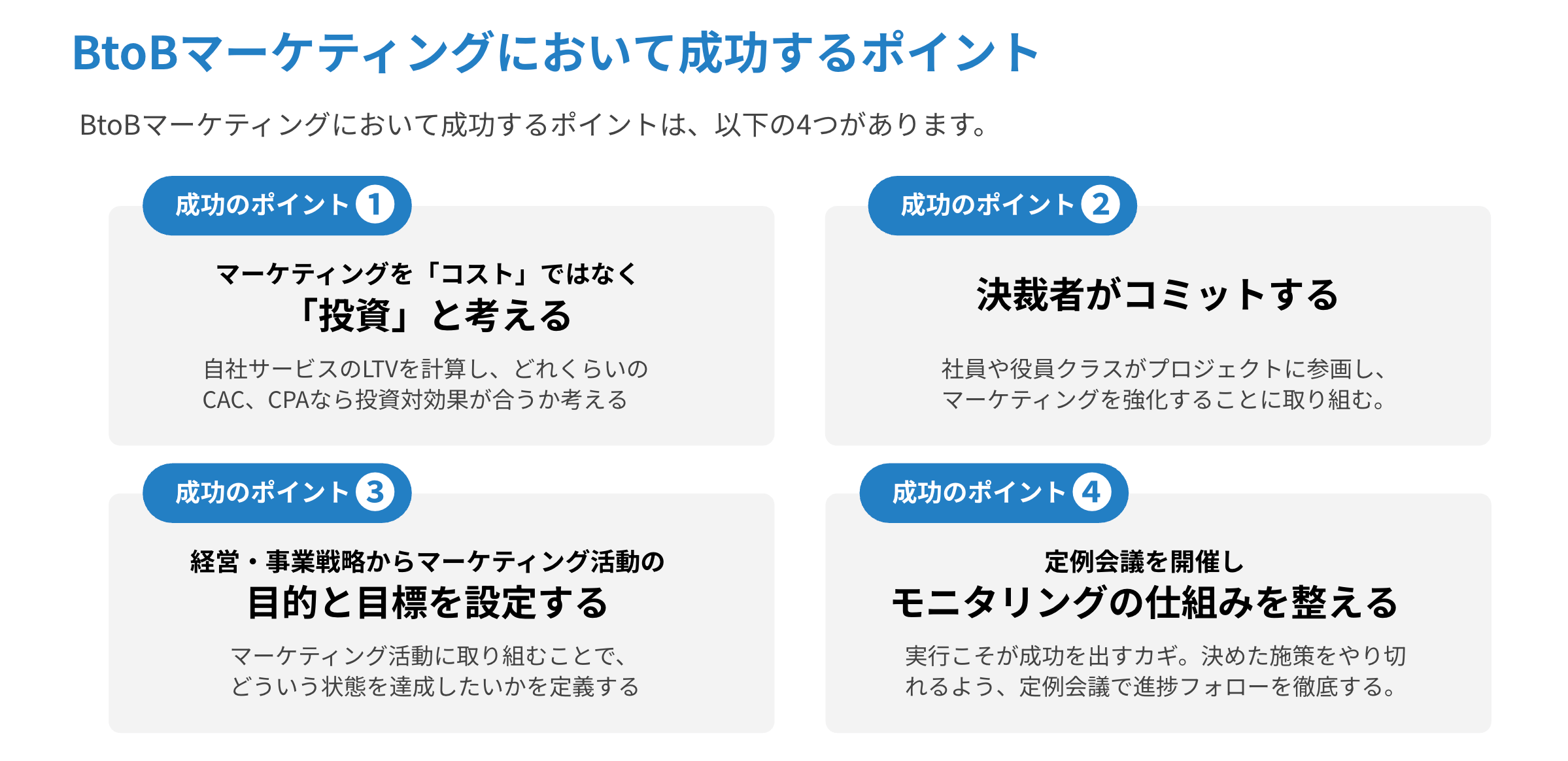 BtoBマーケティングにおいて成功するポイント.png