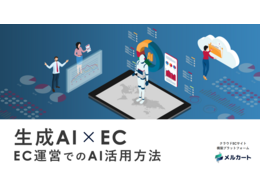 「【生成AI×EC】EC運営でのAI活用方法」の見出し画像