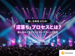「推し活実態2024！「沼落ち」プロセスとは？推し活のインサイトとマーケティング活用」の見出し画像