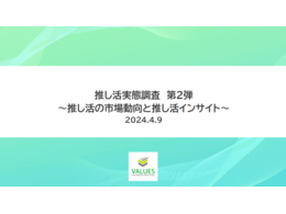 「推し活実態2024！「沼落ち」プロセスとは？推し活のインサイトとマーケティング活用」の見出し画像