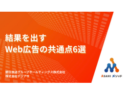 「結果を出すWeb広告の共通点6選」の見出し画像