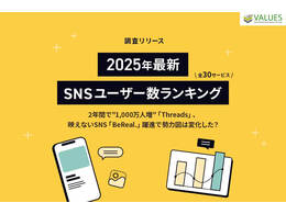 「2025年最新｜SNSユーザー数ランキング」の見出し画像