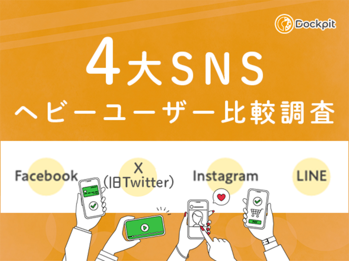 資料「【人気No1】4大SNSのヘビーユーザーを比較調査」の表紙画像
