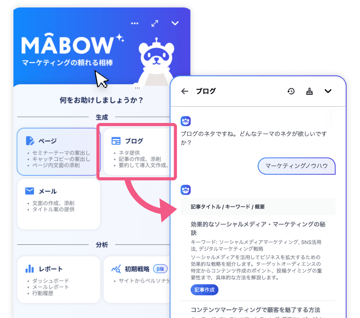 「ferret CMS」の説明画像3