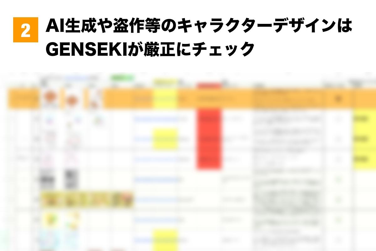 「GENSEKI」の説明画像2