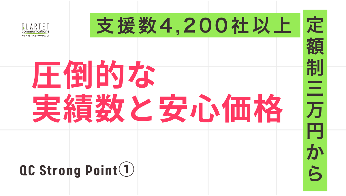 「All in One マーケティング支援」の説明画像1