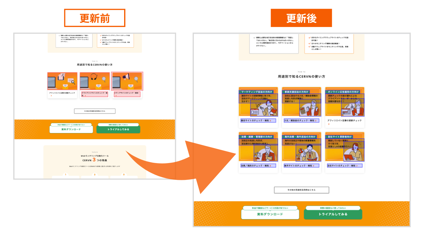 「CERVN for Webディレクター」の説明画像1