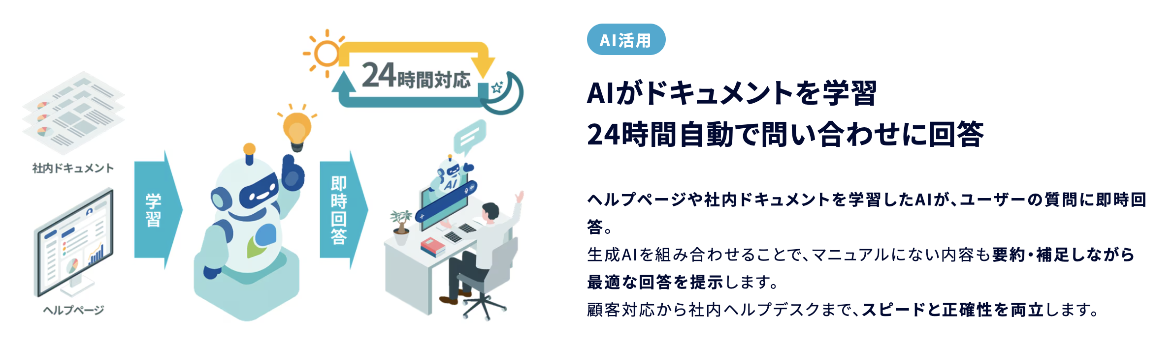 「askrun」の説明画像3