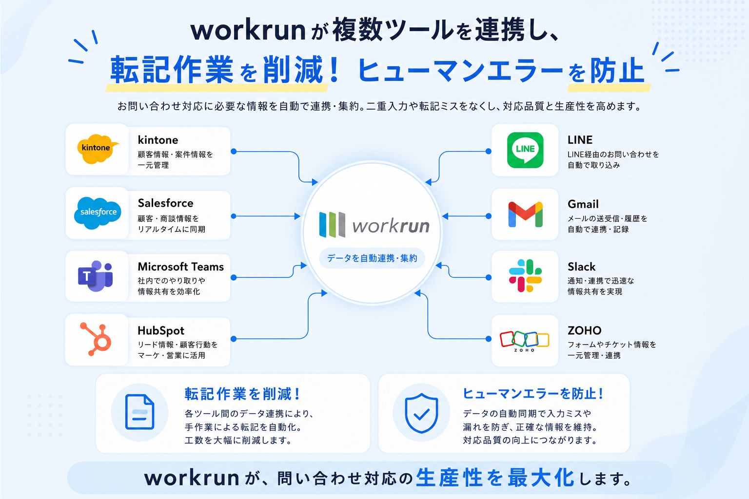 「workrun」の説明画像2