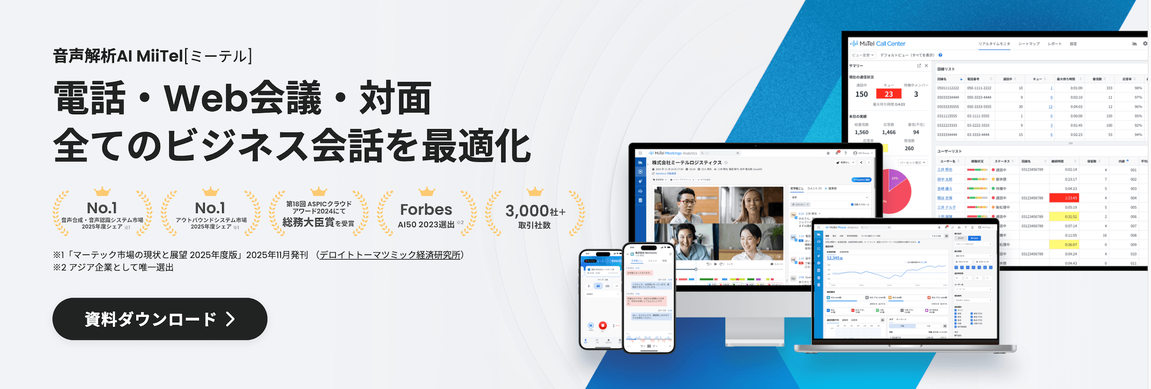 「MiiTel Phone」のメインイメージ