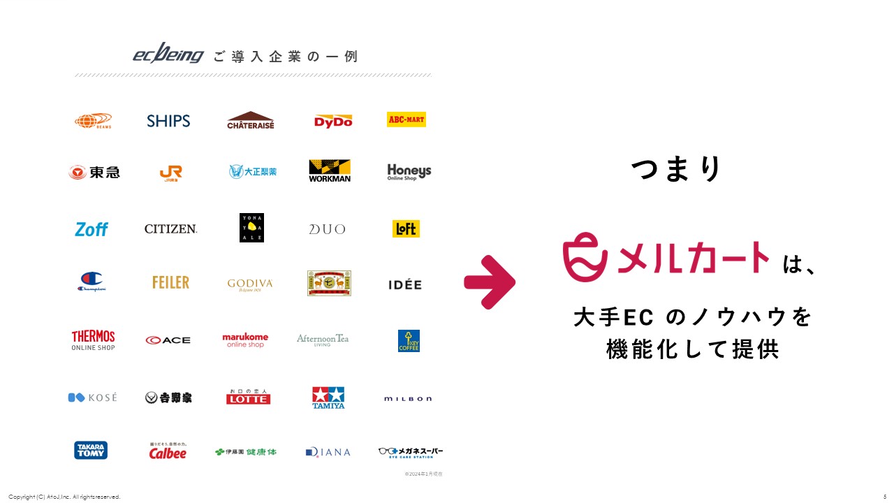 「メルカート」の説明画像1