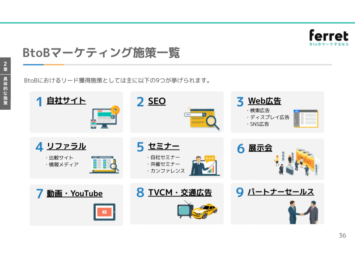 資料「基礎からわかる BtoBマーケティング実践ガイド【2026年最新版】」のサンプル画像1