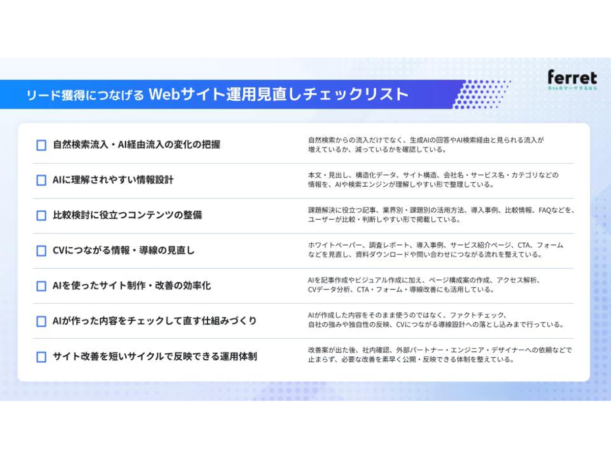 資料「AI時代のBtoBマーケティング リード獲得実態調査レポート」のサンプル画像2