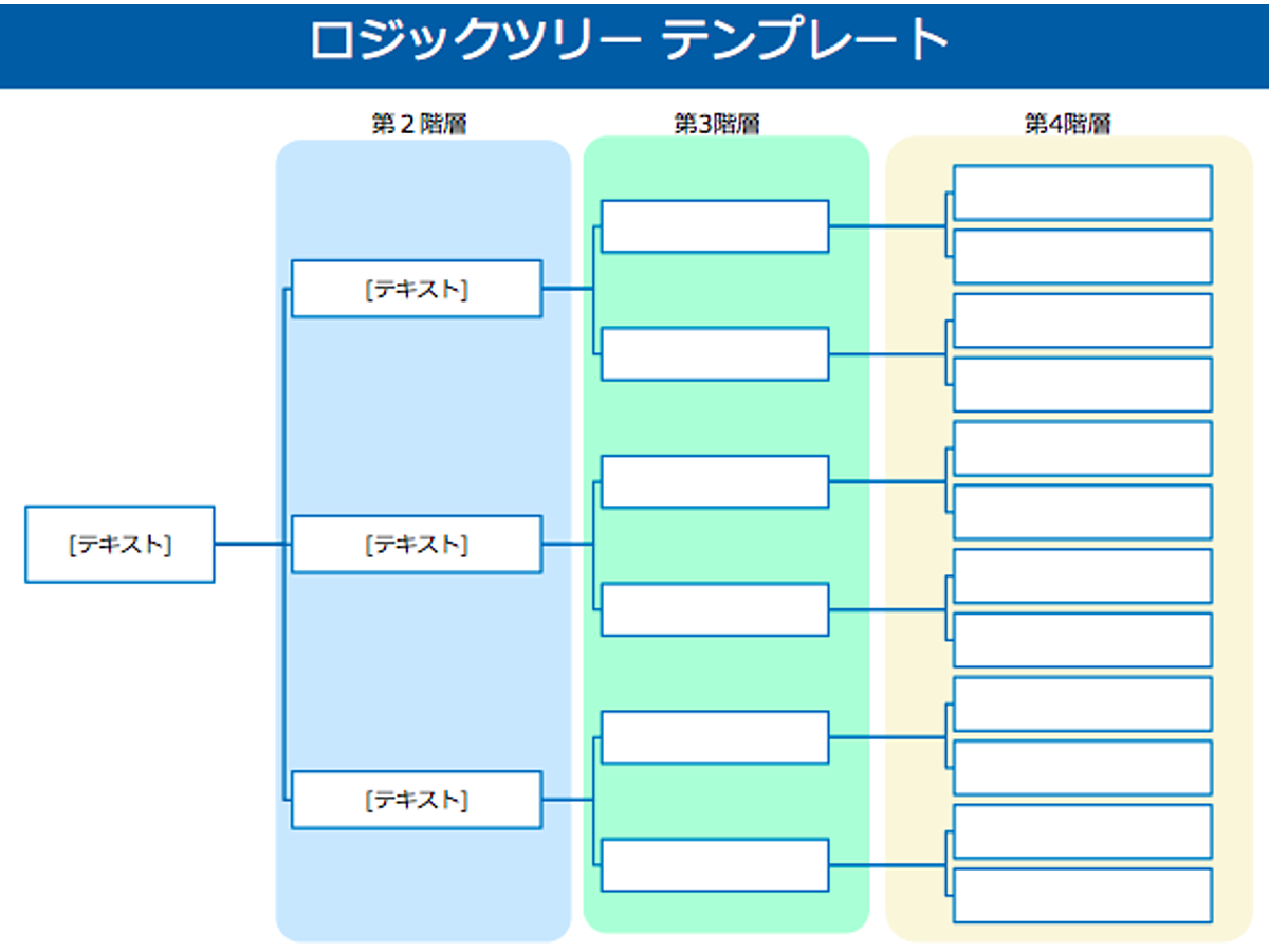 資料「ロジックツリーのテンプレート」の表紙画像